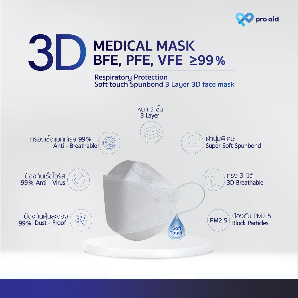 Pro aid 3D AF-99 Medical Mask {Carton/12 Box} - Image 3